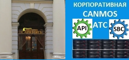 Звонки онлайн на сайте. Корпоративная АТС