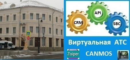 Звонок онлайн на телефон. Виртуальная АТС