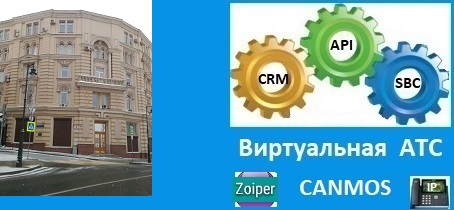 Виртуальная IP АТС canmos. Виртуальная АТС