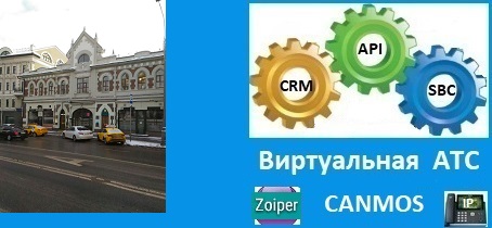 Виртуальные АТС CANMOS - программирование АТС. Виртуальная АТС