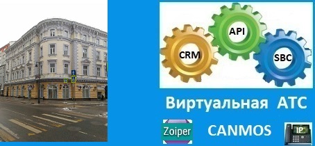 Заказать облачную IP-АТС. Виртуальная АТС