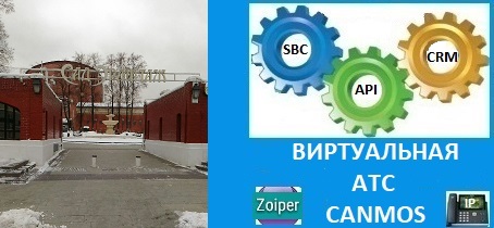 Видео инструкция по программированию АТС canmos. Виртуальная АТС