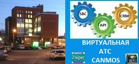 Бизнес-телефония в компании Аргус-Спектор. Виртуальная АТС