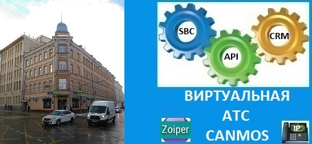 Офисная АТС это просто Canmos бизнес АТС. Виртуальная АТС