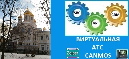 CRM система АТС и CRM. Виртуальная АТС