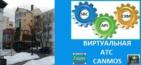 Телефония для бизнеса в Москве. Виртуальная АТС