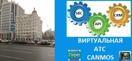 Телефония для среднего бизнеса. Виртуальная АТС