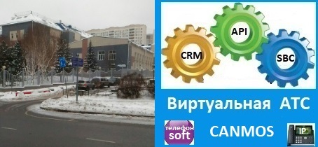 Современный телефон, телефония. Виртуальная АТС