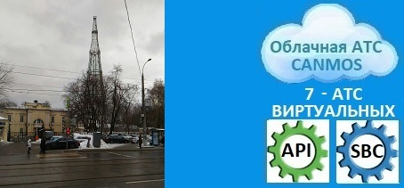 Заказать обратный звонок. Облачная АТС