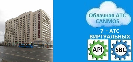 Телефония Москва. Облачная АТС