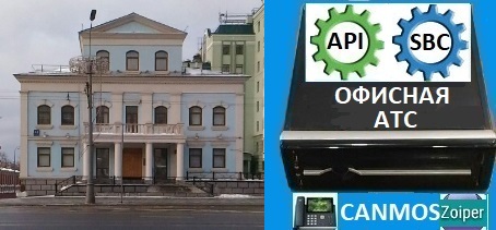 Современная АТС. Офисная АТС