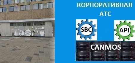 Телефония Москва. Корпоративная АТС