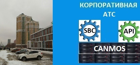 Виртуальная АТС бесплатно. Корпоративная АТС