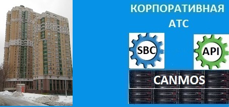 Преимущества облачной АТС canmos для бизнеса. Корпоративная АТС