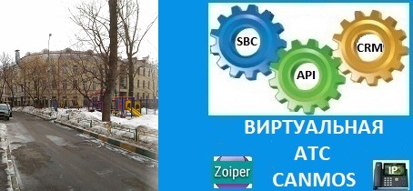 Установка программной IP-АТС. Виртуальная АТС