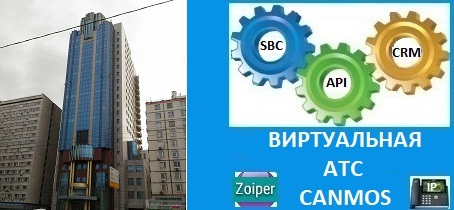 Телефония Москва. Виртуальная АТС