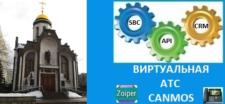 Современная АТС. Виртуальная АТС