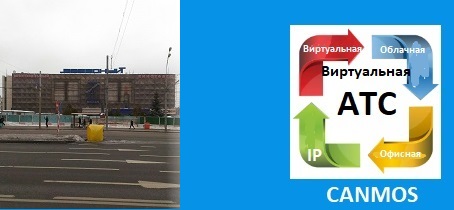 Алгоритм работы обратного звонка. Виртуальная АТС