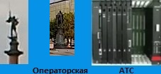 Операторская АТС, современная телефония