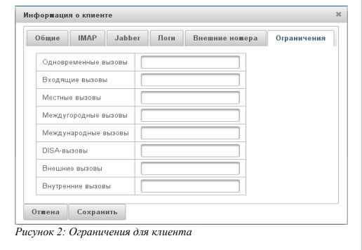 Права администратора компании