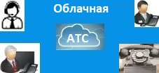 Облачная АТС = семь виртуальных АТС