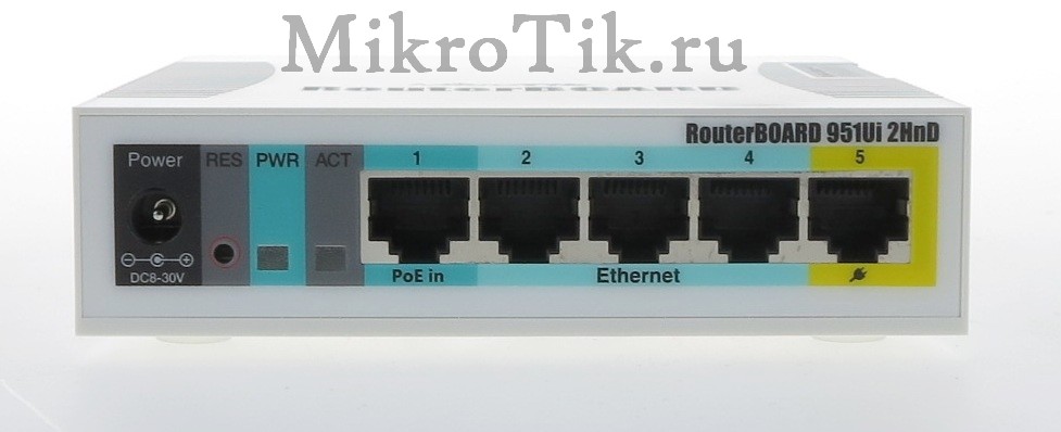 MikroTik