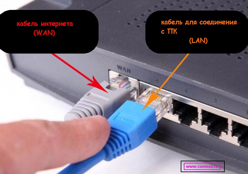 lvs-na-wifi-routere1