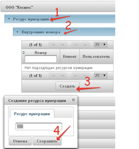 виртуальная АТС CANMOS - внутренние номера